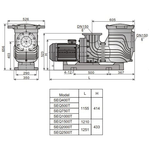 seq 3 7